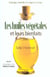 Les huiles vegetales et leurs bienfaits