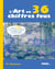 L'art en 36 chiffres fous