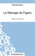 Le mariage de Figaro de Beaumarchais : analyse complète de l'oeuvre
