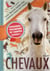 Chevaux