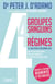 4 groupes sanguins, 4 régimes (édition 2017)