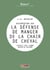 Dissertation sur la défense de manger de la chair de cheval