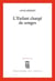L'enfant charge de songes