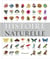 Histoire naturelle - plus de 5000 entrées en couleurs