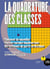 La quadrature des classes - comment de nouvelles classes sociales bouleversent les systèmes de partis en Occident