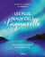 Les plus beaux ciels à l'aquarelle