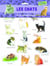 Les chats - 65 autocollants