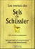 Vertus des sels de schussler