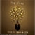 How to save a life