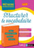 Structurer le vocabulaire - cycle 3 - programme 2016