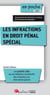 Les infractions en droit pénal spécial - les points clés sur les éléments constitutifs des infractions en droit pénal spécial
