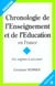 CHRONOLOGIE DE L'EDUCATION ET DE L'ENSEIGNEMENT EN FRANCE