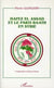 Hafez El Assad et le parti baath en Syrie