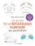 Le guide de la réflexologie plantaire au quotidien : conseils pour améliorer votre santé