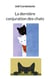 La dernière conjuration des chats