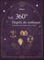 Les 360 degrés du zodiaque : symbolisation par l'image et par la cabbale