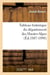 Tableau historique du departement des hautes-alpes (ed.1887-1890)