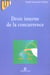 Droit interne de la concurrence