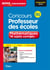 Concours professeur des écoles - 15 sujets corrigés de mathématiques