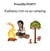 Kadiatou s'en va au camping