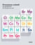 Processus créatif - 20 graphistes, 20 études de cas
