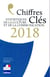 Les chiffres clés de la culture et de la communication 2018