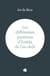 Les différentes positions d'Anéda de l'au-delà