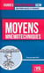 Moyens mnémotechniques