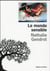 Le monde sensible
