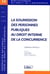 La soumission des personnes publiques au droit interne de la concurrence