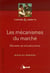 Les mécanismes du marché