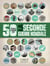 50 choses à savoir sur la seconde guerre mondiale