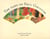 The fans of paul gauguin