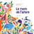 Le nom de l'arbre