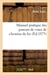 Manuel pratique des poseurs de voies de chemins de fer, (ed.1875)
