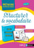 Structurer le vocabulaire - cycle 2 - programme 2018