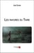Les rayures du tigre