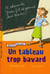 Un tableau trop bavard