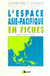 L'espace asie-pacifique