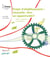 Projet d'établissement : nécessité, rêve ou opportunité ? outils, méthodes, compétences