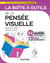 La boîte à outils : de la pensée visuelle