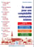 En avant pour une comptabilité communale éclairée