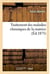 Traitement des maladies chroniques de la matrice. guerison des deviations et inflexions - jusque-la