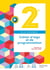 Cahier d'algo et de programmation - 2de