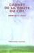Carnet de la route du ciel
