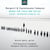Oeuvres pour choeur et guitare