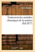Traitement des maladies chroniques de la matrice. guerison des deviations et inflexions - jusque-la