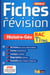 Defibac Fiches De Revision Histoire-Geo Terminale Stmg