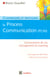 Comprendre et pratiquer la process communication (PCM) - connaissance de soi, management et coaching