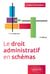 Le droit administratif en schémas (6e édition)